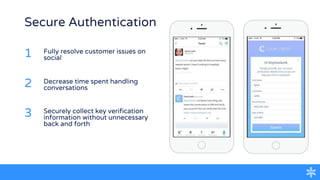 Secure Authentication
Fully resolve customer issues on
social1
Decrease time spent handling
conversations2
Securely collect key verification
information without unnecessary
back and forth
3
 