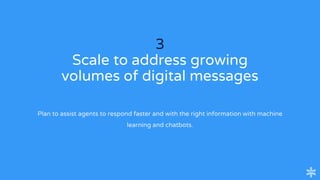 3
Scale to address growing
volumes of digital messages
Plan to assist agents to respond faster and with the right information with machine
learning and chatbots.
 