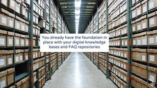 You already have the foundation in
place with your digital knowledge
bases and FAQ repositories
 