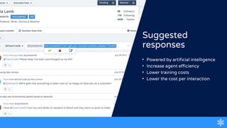 Suggested
responses
• Powered by artificial intelligence
• Increase agent efficiency
• Lower training costs
• Lower the cost per interaction
 