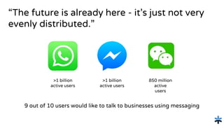 >1 billion
active users
>1 billion
active users
“The future is already here - it’s just not very
evenly distributed.”
850 million
active
users
9 out of 10 users would like to talk to businesses using messaging
 