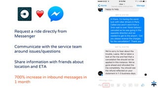 Request a ride directly from
Messenger
Communicate with the service team
around issues/questions
Share information with friends about
location and ETA
700% increase in inbound messages in
1 month
 