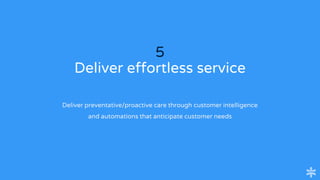 5
Deliver effortless service
Deliver preventative/proactive care through customer intelligence
and automations that anticipate customer needs
 