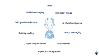 360° profile unification
Internet of thingsUnified messaging
Automations
Bots
Activity tracking
Hyper-segmentation
Artificial intelligence
In-app messaging
OpenCRM integrations
 