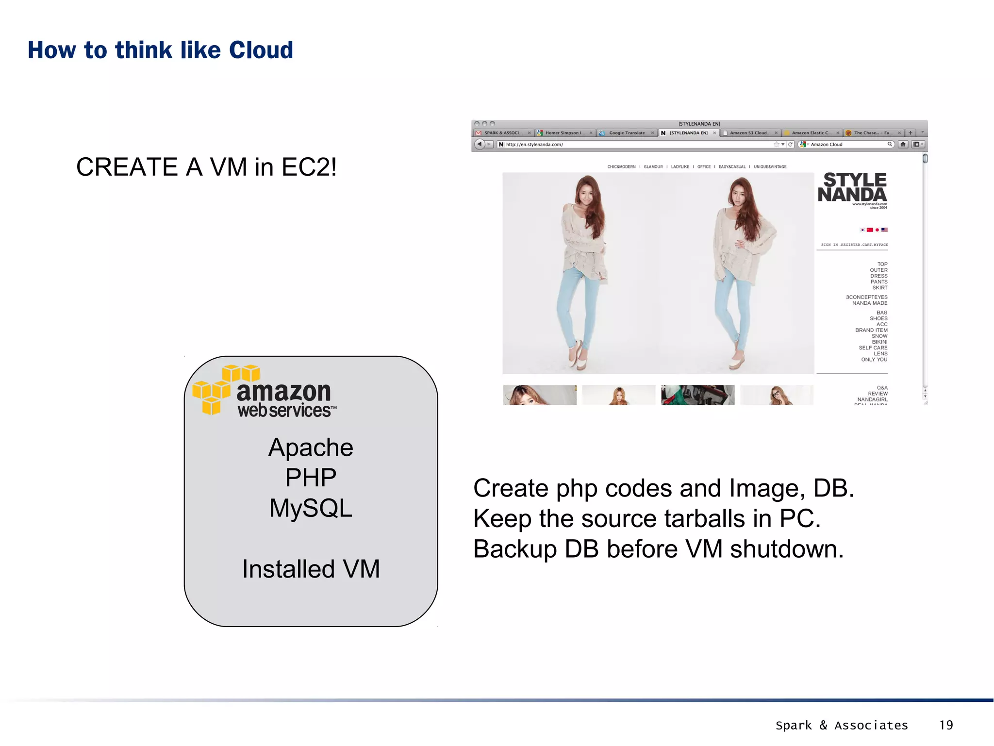 How to think like Cloud



    CREATE A VM in EC2!




                    Apache
                     PHP         Create php codes and Image, DB.
                    MySQL        Keep the source tarballs in PC.
                                 Backup DB before VM shutdown.
                  Installed VM




                                                         Spark & Associates   19
 