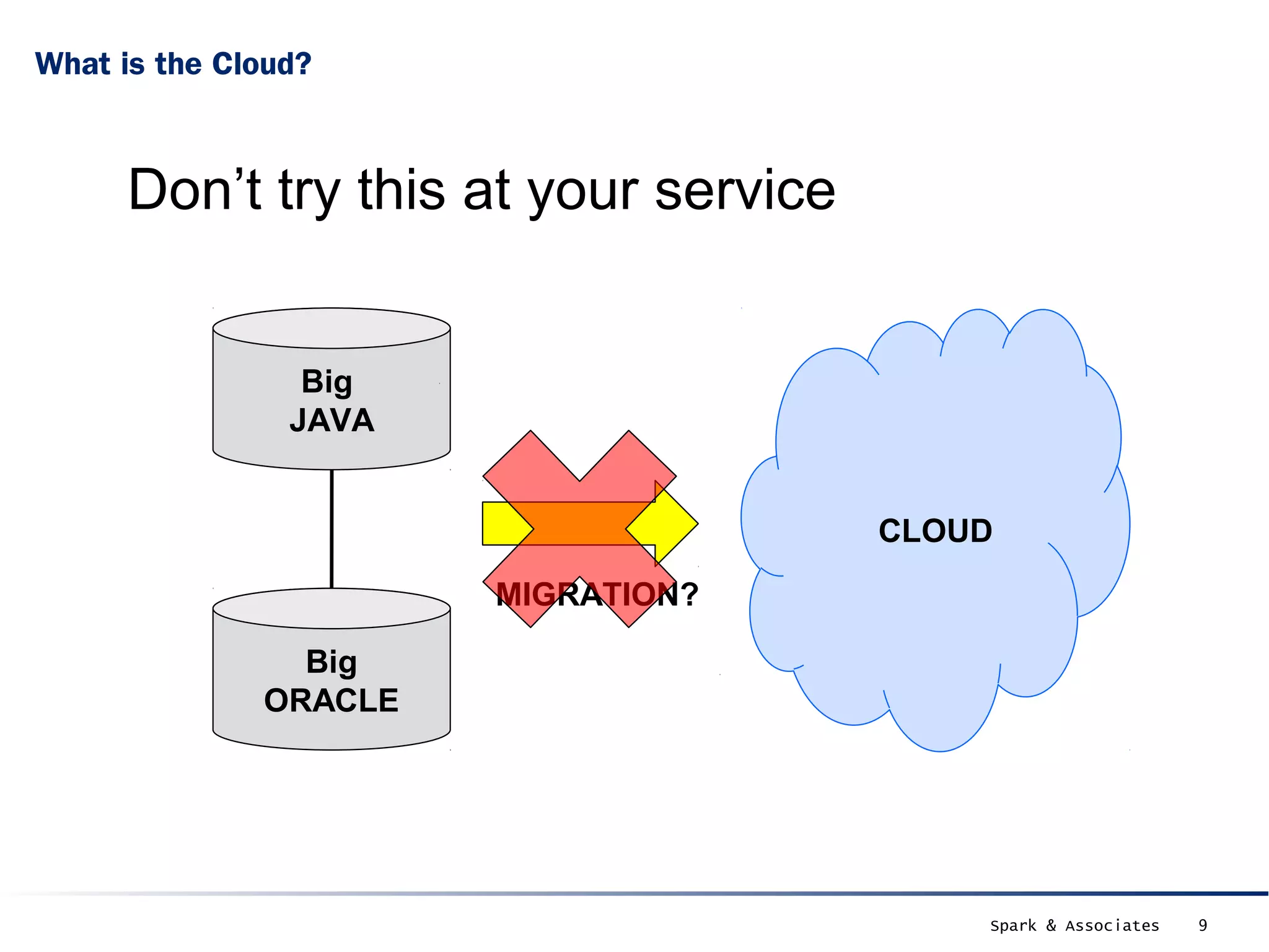 What is the Cloud?



      Don’t try this at your service


                 Big
                JAVA


                                       CLOUD
                       MIGRATION?

                Big
              ORACLE




                                           Spark & Associates   9
 