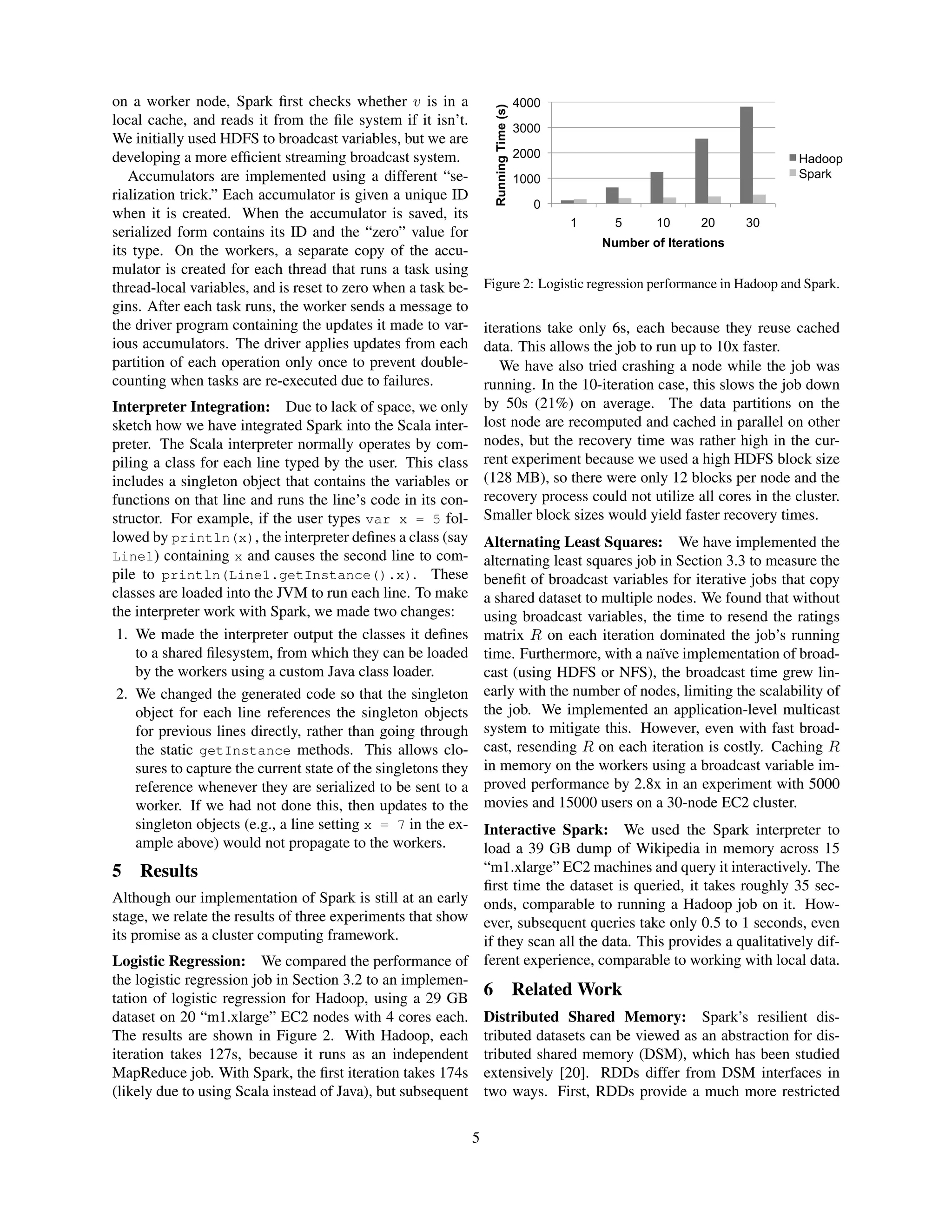 on a worker node, Spark ﬁrst checks whether v is in a
local cache, and reads it from the ﬁle system if it isn’t.
We initially used HDFS to broadcast variables, but we are
developing a more efﬁcient streaming broadcast system.
Accumulators are implemented using a different “se-
rialization trick.” Each accumulator is given a unique ID
when it is created. When the accumulator is saved, its
serialized form contains its ID and the “zero” value for
its type. On the workers, a separate copy of the accu-
mulator is created for each thread that runs a task using
thread-local variables, and is reset to zero when a task be-
gins. After each task runs, the worker sends a message to
the driver program containing the updates it made to var-
ious accumulators. The driver applies updates from each
partition of each operation only once to prevent double-
counting when tasks are re-executed due to failures.
Interpreter Integration: Due to lack of space, we only
sketch how we have integrated Spark into the Scala inter-
preter. The Scala interpreter normally operates by com-
piling a class for each line typed by the user. This class
includes a singleton object that contains the variables or
functions on that line and runs the line’s code in its con-
structor. For example, if the user types var x = 5 fol-
lowed by println(x), the interpreter deﬁnes a class (say
Line1) containing x and causes the second line to com-
pile to println(Line1.getInstance().x). These
classes are loaded into the JVM to run each line. To make
the interpreter work with Spark, we made two changes:
1. We made the interpreter output the classes it deﬁnes
to a shared ﬁlesystem, from which they can be loaded
by the workers using a custom Java class loader.
2. We changed the generated code so that the singleton
object for each line references the singleton objects
for previous lines directly, rather than going through
the static getInstance methods. This allows clo-
sures to capture the current state of the singletons they
reference whenever they are serialized to be sent to a
worker. If we had not done this, then updates to the
singleton objects (e.g., a line setting x = 7 in the ex-
ample above) would not propagate to the workers.
5 Results
Although our implementation of Spark is still at an early
stage, we relate the results of three experiments that show
its promise as a cluster computing framework.
Logistic Regression: We compared the performance of
the logistic regression job in Section 3.2 to an implemen-
tation of logistic regression for Hadoop, using a 29 GB
dataset on 20 “m1.xlarge” EC2 nodes with 4 cores each.
The results are shown in Figure 2. With Hadoop, each
iteration takes 127s, because it runs as an independent
MapReduce job. With Spark, the ﬁrst iteration takes 174s
(likely due to using Scala instead of Java), but subsequent
0
1000
2000
3000
4000
1 5 10 20 30
RunningTime(s)
Number of Iterations
Hadoop
Spark
Figure 2: Logistic regression performance in Hadoop and Spark.
iterations take only 6s, each because they reuse cached
data. This allows the job to run up to 10x faster.
We have also tried crashing a node while the job was
running. In the 10-iteration case, this slows the job down
by 50s (21%) on average. The data partitions on the
lost node are recomputed and cached in parallel on other
nodes, but the recovery time was rather high in the cur-
rent experiment because we used a high HDFS block size
(128 MB), so there were only 12 blocks per node and the
recovery process could not utilize all cores in the cluster.
Smaller block sizes would yield faster recovery times.
Alternating Least Squares: We have implemented the
alternating least squares job in Section 3.3 to measure the
beneﬁt of broadcast variables for iterative jobs that copy
a shared dataset to multiple nodes. We found that without
using broadcast variables, the time to resend the ratings
matrix R on each iteration dominated the job’s running
time. Furthermore, with a na¨ıve implementation of broad-
cast (using HDFS or NFS), the broadcast time grew lin-
early with the number of nodes, limiting the scalability of
the job. We implemented an application-level multicast
system to mitigate this. However, even with fast broad-
cast, resending R on each iteration is costly. Caching R
in memory on the workers using a broadcast variable im-
proved performance by 2.8x in an experiment with 5000
movies and 15000 users on a 30-node EC2 cluster.
Interactive Spark: We used the Spark interpreter to
load a 39 GB dump of Wikipedia in memory across 15
“m1.xlarge” EC2 machines and query it interactively. The
ﬁrst time the dataset is queried, it takes roughly 35 sec-
onds, comparable to running a Hadoop job on it. How-
ever, subsequent queries take only 0.5 to 1 seconds, even
if they scan all the data. This provides a qualitatively dif-
ferent experience, comparable to working with local data.
6 Related Work
Distributed Shared Memory: Spark’s resilient dis-
tributed datasets can be viewed as an abstraction for dis-
tributed shared memory (DSM), which has been studied
extensively [20]. RDDs differ from DSM interfaces in
two ways. First, RDDs provide a much more restricted
5
 