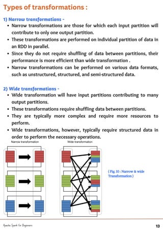 Narrow transformations are those for which each input partition will
contribute to only one output partition.
These transformations are performed on individual partition of data in
an RDD in parallel.
Since they do not require shuffling of data between partitions, their
performance is more efficient than wide transformation .
Narrow transformations can be performed on various data formats,
such as unstructured, structured, and semi-structured data.
Wide transformation will have input partitions contributing to many
output partitions.
These transformations require shuffling data between partitions.
They are typically more complex and require more resources to
perform.
Wide transformations, however, typically require structured data in
order to perform the necessary operations.
1) Narrow transformations -
2) Wide transformations -
Apache Spark for Beginners 13
Types of transformations :
( Fig. 10 : Narrow & wide
Transformation )
 