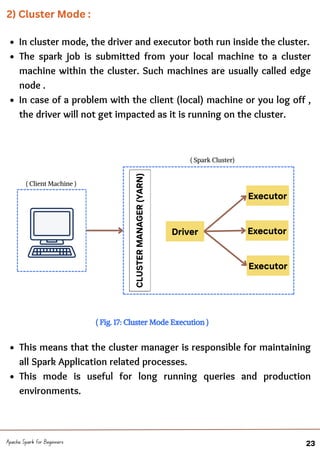 Driver
Executor
Executor
Executor
CLUSTER
MANAGER
(YARN)
Apache Spark for Beginners 23
In cluster mode, the driver and executor both run inside the cluster.
The spark job is submitted from your local machine to a cluster
machine within the cluster. Such machines are usually called edge
node .
In case of a problem with the client (local) machine or you log off ,
the driver will not get impacted as it is running on the cluster.
2) Cluster Mode :
( Fig. 17: Cluster Mode Execution )
This means that the cluster manager is responsible for maintaining
all Spark Application related processes.
This mode is useful for long running queries and production
environments.
( Client Machine )
( Spark Cluster)
 