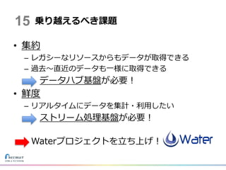 • 集約
– レガシーなリソースからもデータが取得できる
– 過去〜直近のデータも一様に取得できる
– データハブ基盤が必要！
• 鮮度
– リアルタイムにデータを集計・利用したい
– ストリーム処理基盤が必要！
Waterプロジェクトを立ち上げ！
乗り越えるべき課題15
 