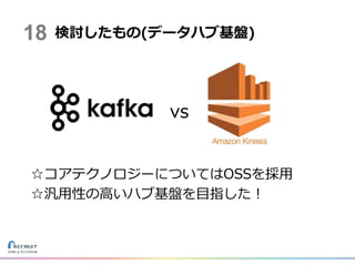 vs
☆コアテクノロジーについてはOSSを採用
☆汎用性の高いハブ基盤を目指した！
検討したもの(データハブ基盤)18
 