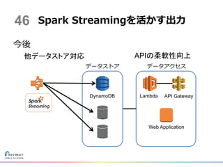 今後
Spark Streamingを活かす出力
DynamoDB
46
Lambda API Gateway
他データストア対応 APIの柔軟性向上
Web Application
データストア データアクセス
 