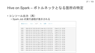 / 103
Hive on Spark – ボトルネックとなる箇所の特定
• コンソール出力（再）
• Spark Job の実行過程が表示される
27
 