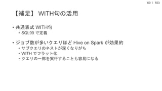 Hive on Spark を活用した高速データ分析 - Hadoop / Spark Conference Japan 2016