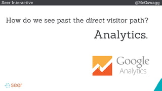 © 2015 Seer Interactive • All Rights Reserved • Page 20
How do we see past the direct visitor path?
Seer Interactive @McGswagg
Analytics.
 