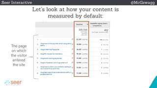 © 2015 Seer Interactive • All Rights Reserved • Page 21
Seer Interactive @McGswagg
Let’s look at how your content is
measured by default:
The page
on which
the visitor
entered
the site
 