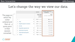 © 2015 Seer Interactive • All Rights Reserved • Page 22
Seer Interactive @McGswagg
Let’s change the way we view our data.
The page on
which the
visitor
entered and
then at
some point
in their
session
converted
 