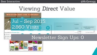 © 2015 Seer Interactive • All Rights Reserved • Page 28
Seer Interactive @McGswagg
Viewing Direct Value
Newsletter Sign Ups: 0
Jul – Sep 2015:
2,860 Visits
 