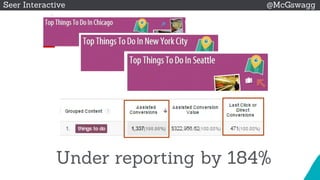 © 2015 Seer Interactive • All Rights Reserved • Page 45
Seer Interactive @McGswagg
Under reporting by 184%
 