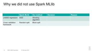 ©2015 IBM Corporation12 10 February 2016
Why we did not use Spark MLlib
Spark MLlib Our method Decision Reason
LASSO regression SGD Shooting
algorithm
Cross validation
framework
Random split Block split
 