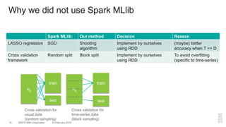 ©2015 IBM Corporation15 10 February 2016
Why we did not use Spark MLlib
Spark MLlib Our method Decision Reason
LASSO regression SGD Shooting
algorithm
Implement by ourselves
using RDD
(maybe) better
accuracy when T >> D
Cross validation
framework
Random split Block split Implement by ourselves
using RDD
To avoid overfitting
(specific to time-series)
xtj
train
test
Cross validation for
usual data
(random sampling)
xtj
train
test
Cross validation for
time-series data
(block sampling)
 