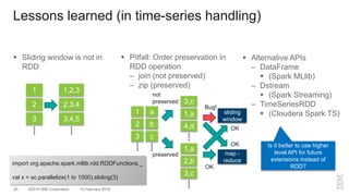 ©2015 IBM Corporation20 10 February 2016
 Sliding window is not in
RDD
 Pitfall: Order preservation in
RDD operation
– join (not preserved)
– zip (preserved)
Lessons learned (in time-series handling)
3
1
2
3,4,5
1,2,3
2,3,4
 Alternative APIs
– DataFrame
 (Spark MLlib)
– Dstream
 (Spark Streaming)
– TimeSeriesRDD
 (Cloudera Spark TS)
c
a
b 4,d
3,c
1,a
3
1
2
3,c
1,a
2,b
sliding
window
map -
reduce
Bug!
OK
OK
OK
not
preserved
preserved
Is it better to use higher
level API for future
extensions instead of
RDD?
import org.apache.spark.mllib.rdd.RDDFunctions._
val x = sc.parallelize(1 to 1000).sliding(3)
 