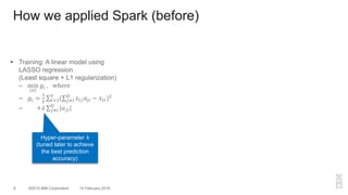 ©2015 IBM Corporation6 10 February 2016
How we applied Spark (before)
 Training: A linear model using
LASSO regression
(Least square + L1 regularization)
– min
{𝑎}
𝑔𝑖 , where
– 𝑔𝑖 =
1
𝑇 𝑡=1
𝑇
( 𝑗≠𝑖
𝐷
𝑥 𝑡𝑗 𝑎𝑗𝑖 − 𝑥 𝑡𝑖)2
– +𝜆 𝑗≠𝑖
𝐷
|𝑎 𝑗𝑖|
Hyper-parameter λ
(tuned later to achieve
the best prediction
accuracy)
 
