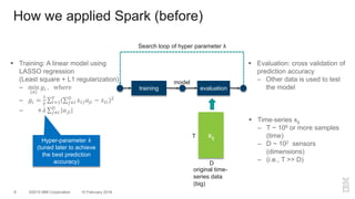 ©2015 IBM Corporation8 10 February 2016
How we applied Spark (before)
 Time-series xtj
– T ~ 106 or more samples
(time)
– D ~ 102 sensors
(dimensions)
– (i.e., T >> D)
 Training: A linear model using
LASSO regression
(Least square + L1 regularization)
– min
{𝑎}
𝑔𝑖 , where
– 𝑔𝑖 =
1
𝑇 𝑡=1
𝑇
( 𝑗≠𝑖
𝐷
𝑥 𝑡𝑗 𝑎𝑗𝑖 − 𝑥 𝑡𝑖)2
– +𝜆 𝑗≠𝑖
𝐷
|𝑎 𝑗𝑖|
Hyper-parameter λ
(tuned later to achieve
the best prediction
accuracy)
training evaluation
model
Search loop of hyper parameter λ
original time-
series data
(big)
xtj
D
T
 Evaluation: cross validation of
prediction accuracy
– Other data is used to test
the model
 