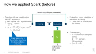 ©2015 IBM Corporation8 10 February 2016
How we applied Spark (before)
 Time-series xtj
– T ~ 106 or more samples
(time)
–...