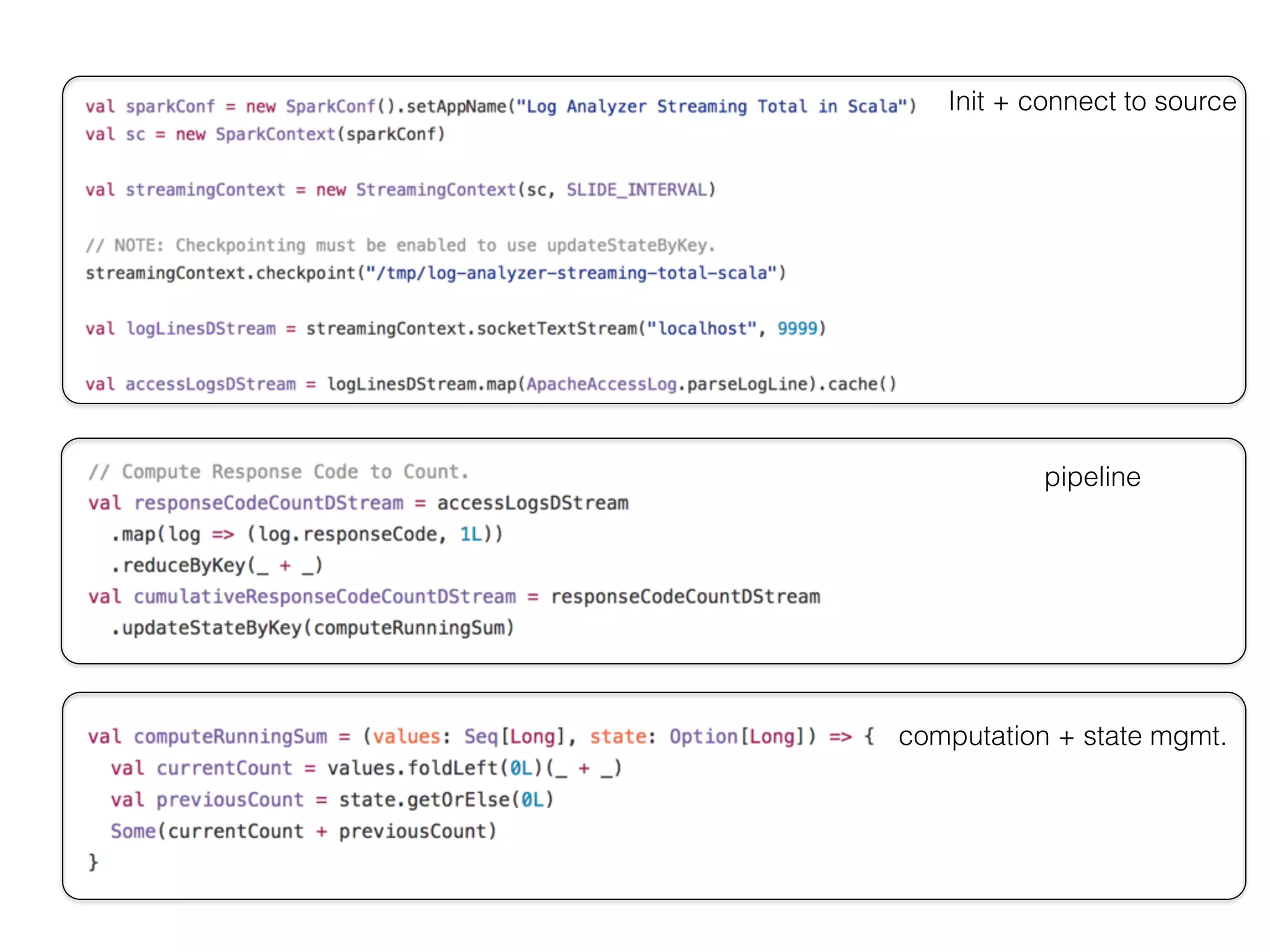 Init + connect to source
pipeline
computation + state mgmt.
 