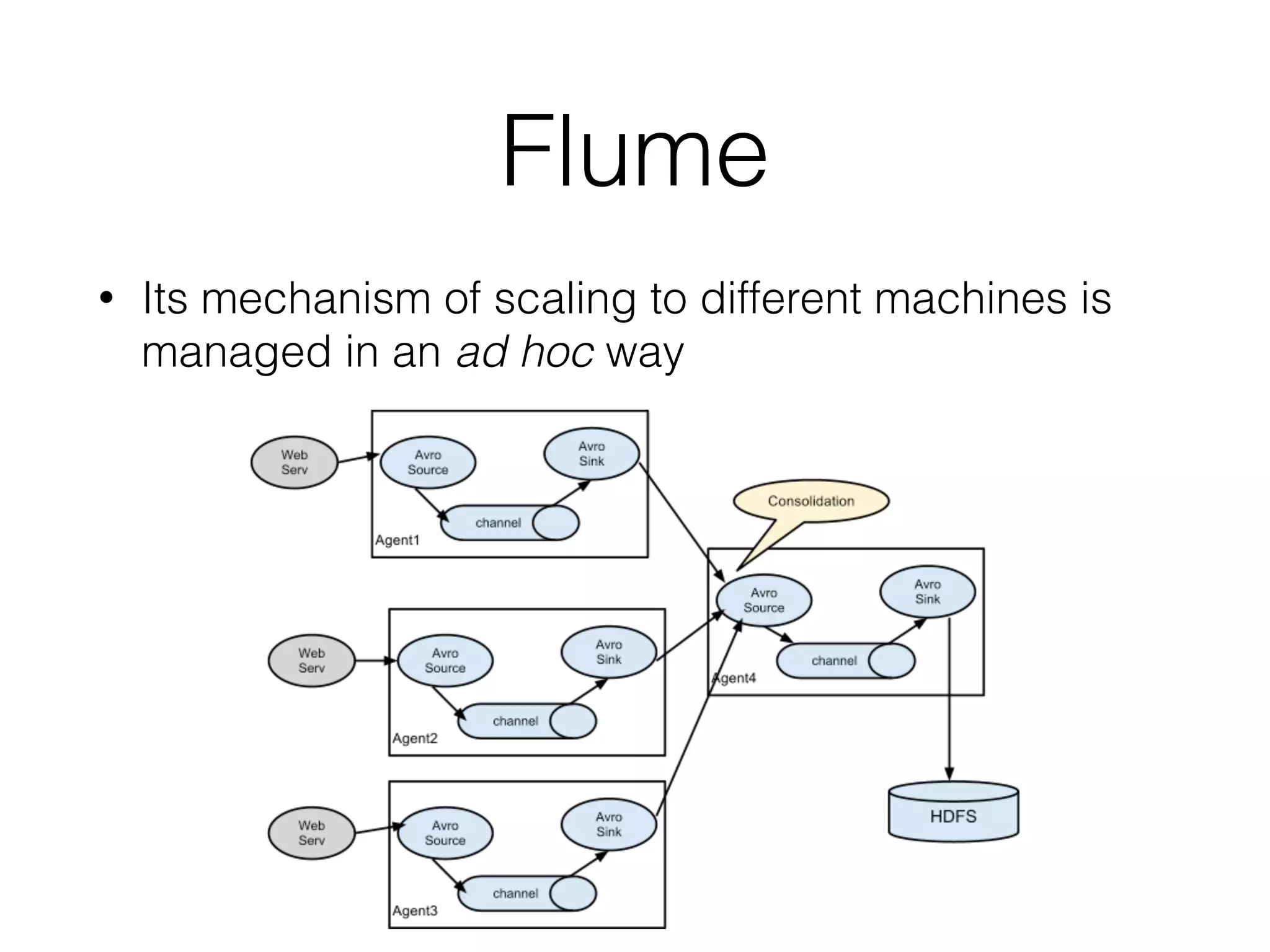 Flume
• Its mechanism of scaling to different machines is
managed in an ad hoc way
 