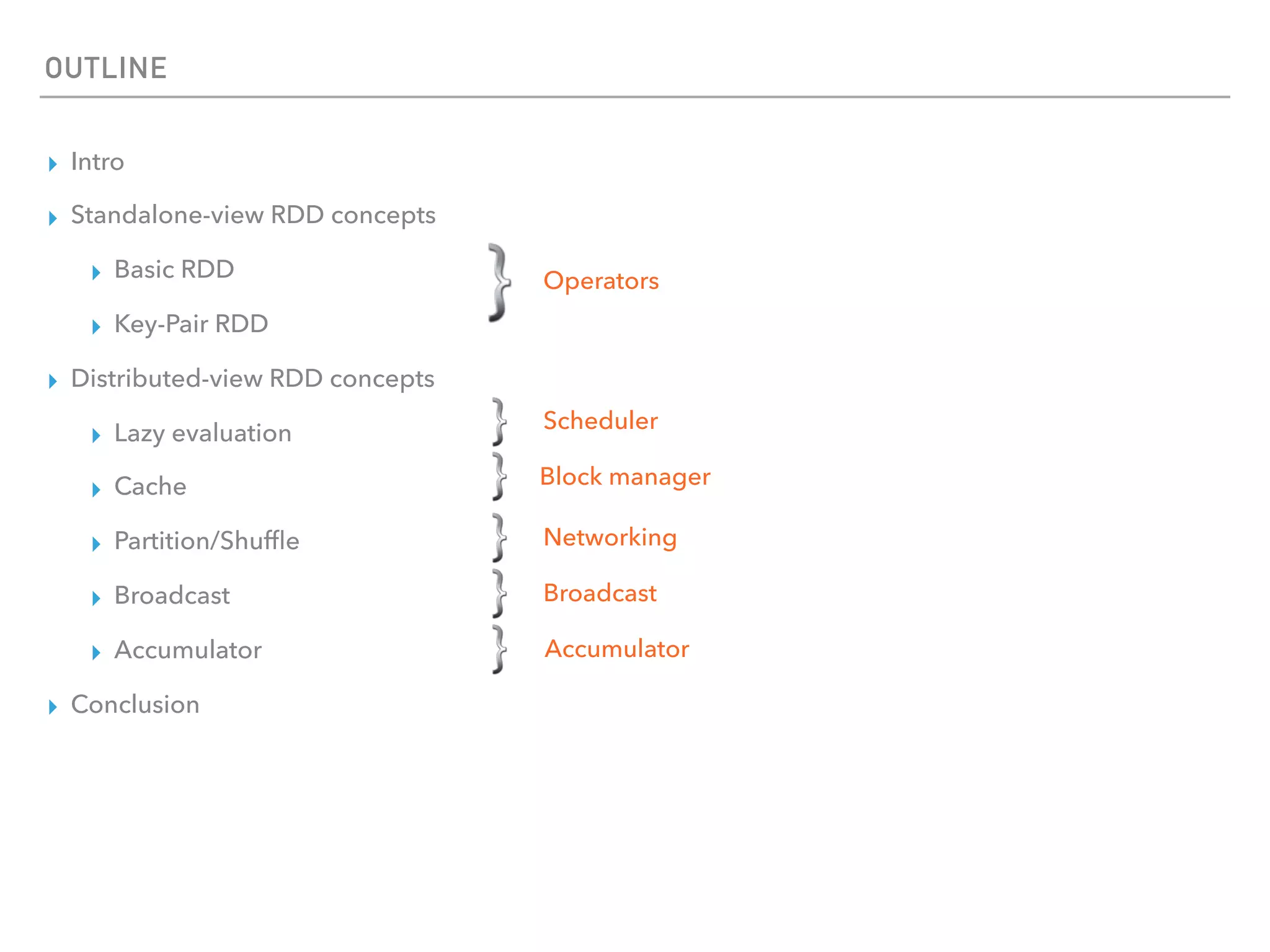OUTLINE
▸ Intro
▸ Standalone-view RDD concepts
▸ Basic RDD
▸ Key-Pair RDD
▸ Distributed-view RDD concepts
▸ Lazy evaluation
▸ Cache
▸ Partition/Shufﬂe
▸ Broadcast
▸ Accumulator
▸ Conclusion
Operators
Scheduler
Block manager
Networking
Broadcast
Accumulator
 