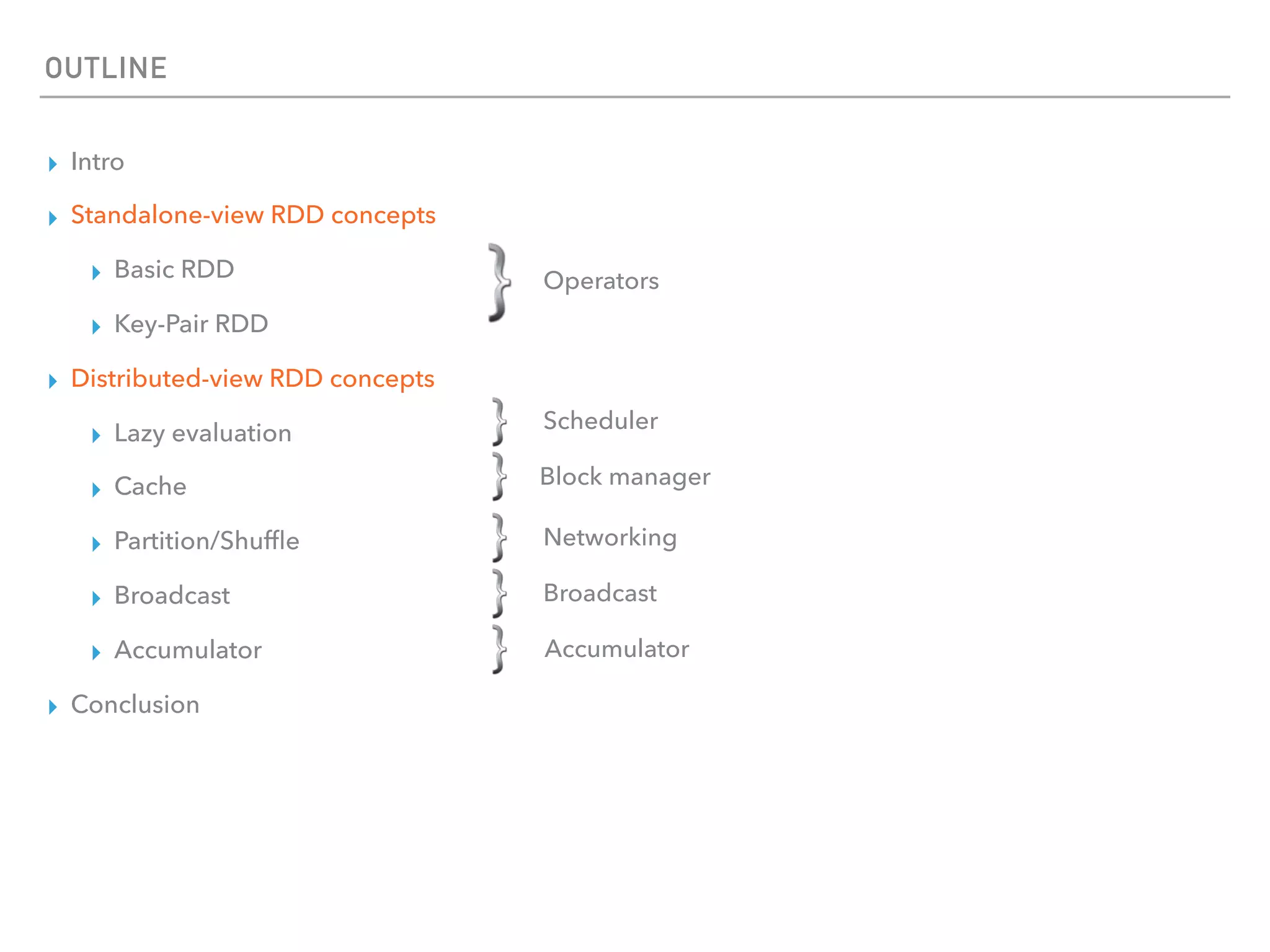 OUTLINE
▸ Intro
▸ Standalone-view RDD concepts
▸ Basic RDD
▸ Key-Pair RDD
▸ Distributed-view RDD concepts
▸ Lazy evaluation
▸ Cache
▸ Partition/Shufﬂe
▸ Broadcast
▸ Accumulator
▸ Conclusion
Operators
Scheduler
Block manager
Networking
Broadcast
Accumulator
 