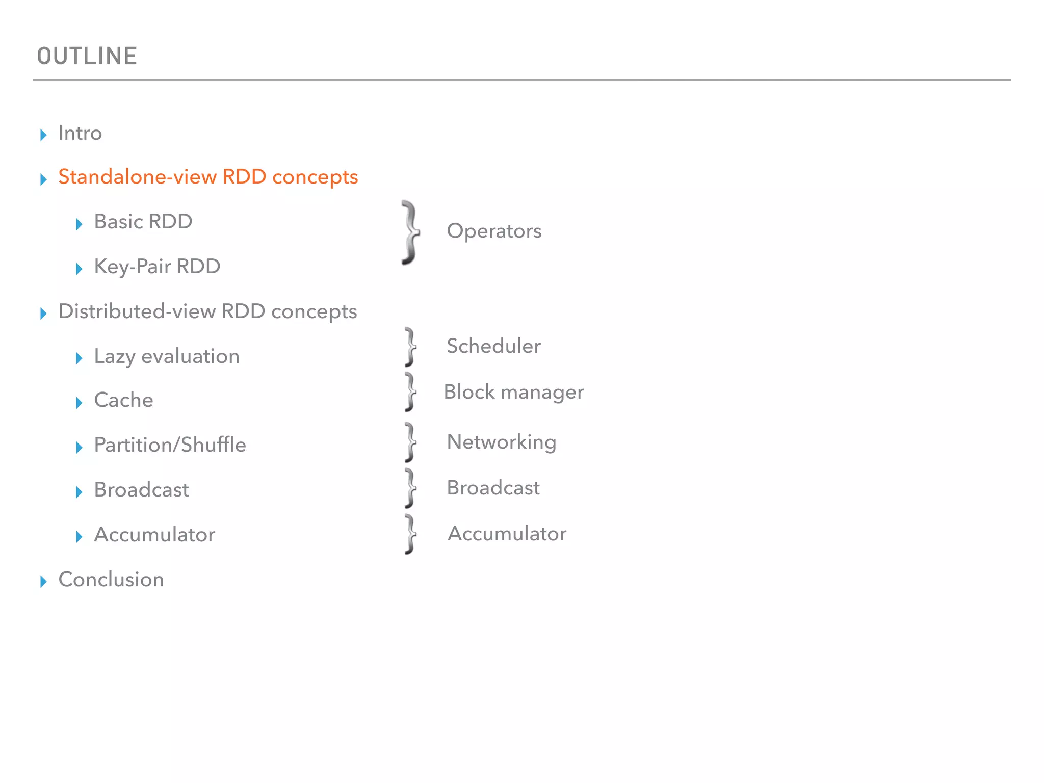 OUTLINE
▸ Intro
▸ Standalone-view RDD concepts
▸ Basic RDD
▸ Key-Pair RDD
▸ Distributed-view RDD concepts
▸ Lazy evaluation
▸ Cache
▸ Partition/Shufﬂe
▸ Broadcast
▸ Accumulator
▸ Conclusion
Operators
Scheduler
Block manager
Networking
Broadcast
Accumulator
 
