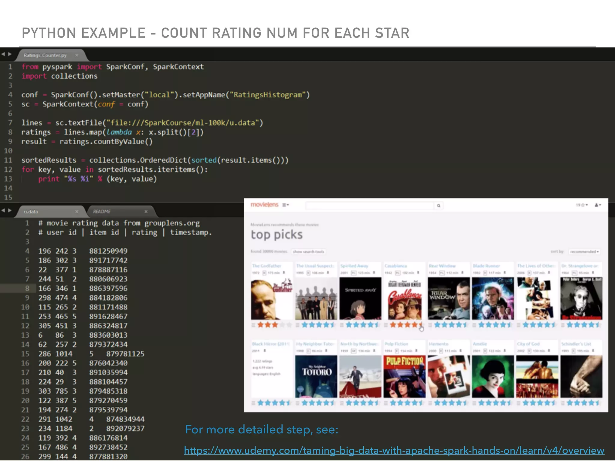 PYTHON EXAMPLE - COUNT RATING NUM FOR EACH STAR
https://www.udemy.com/taming-big-data-with-apache-spark-hands-on/learn/v4/overview
For more detailed step, see:
 
