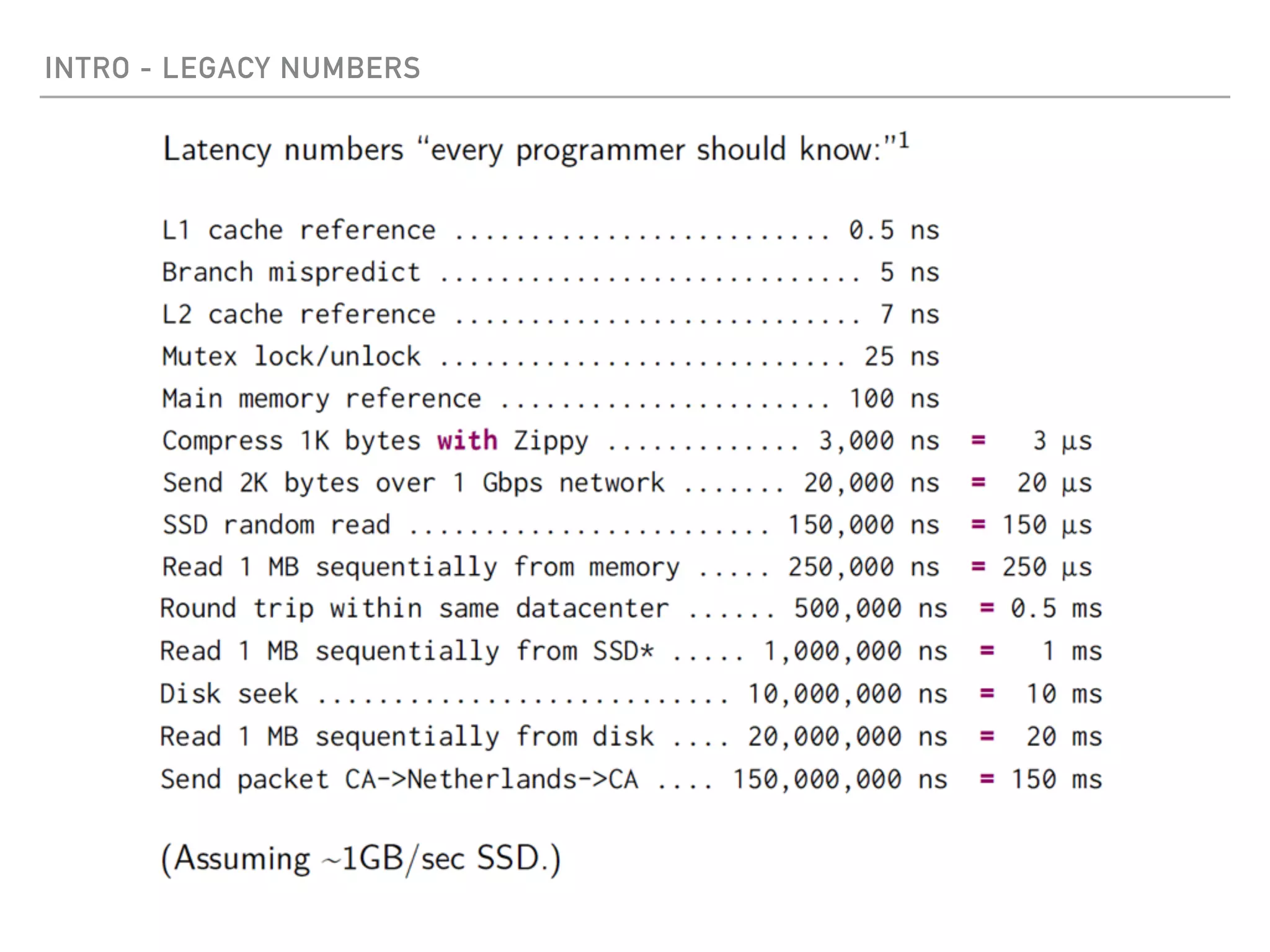 INTRO - LEGACY NUMBERS
 