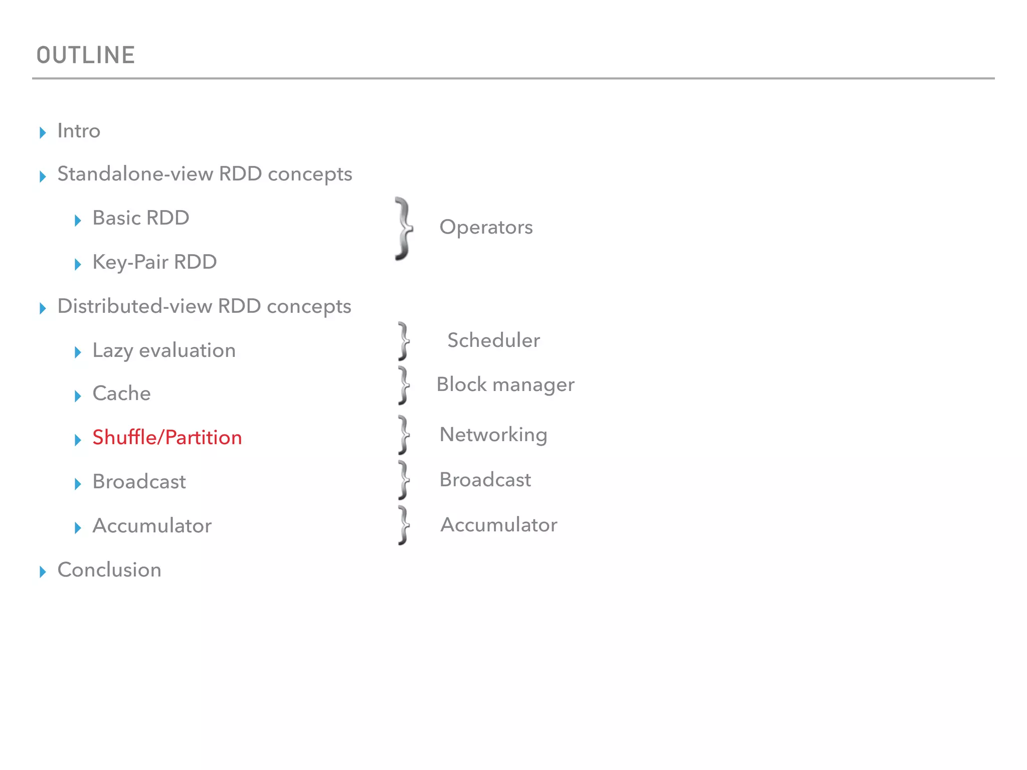 OUTLINE
▸ Intro
▸ Standalone-view RDD concepts
▸ Basic RDD
▸ Key-Pair RDD
▸ Distributed-view RDD concepts
▸ Lazy evaluation
▸ Cache
▸ Shufﬂe/Partition
▸ Broadcast
▸ Accumulator
▸ Conclusion
Operators
Scheduler
Networking
Broadcast
Accumulator
Block manager
 