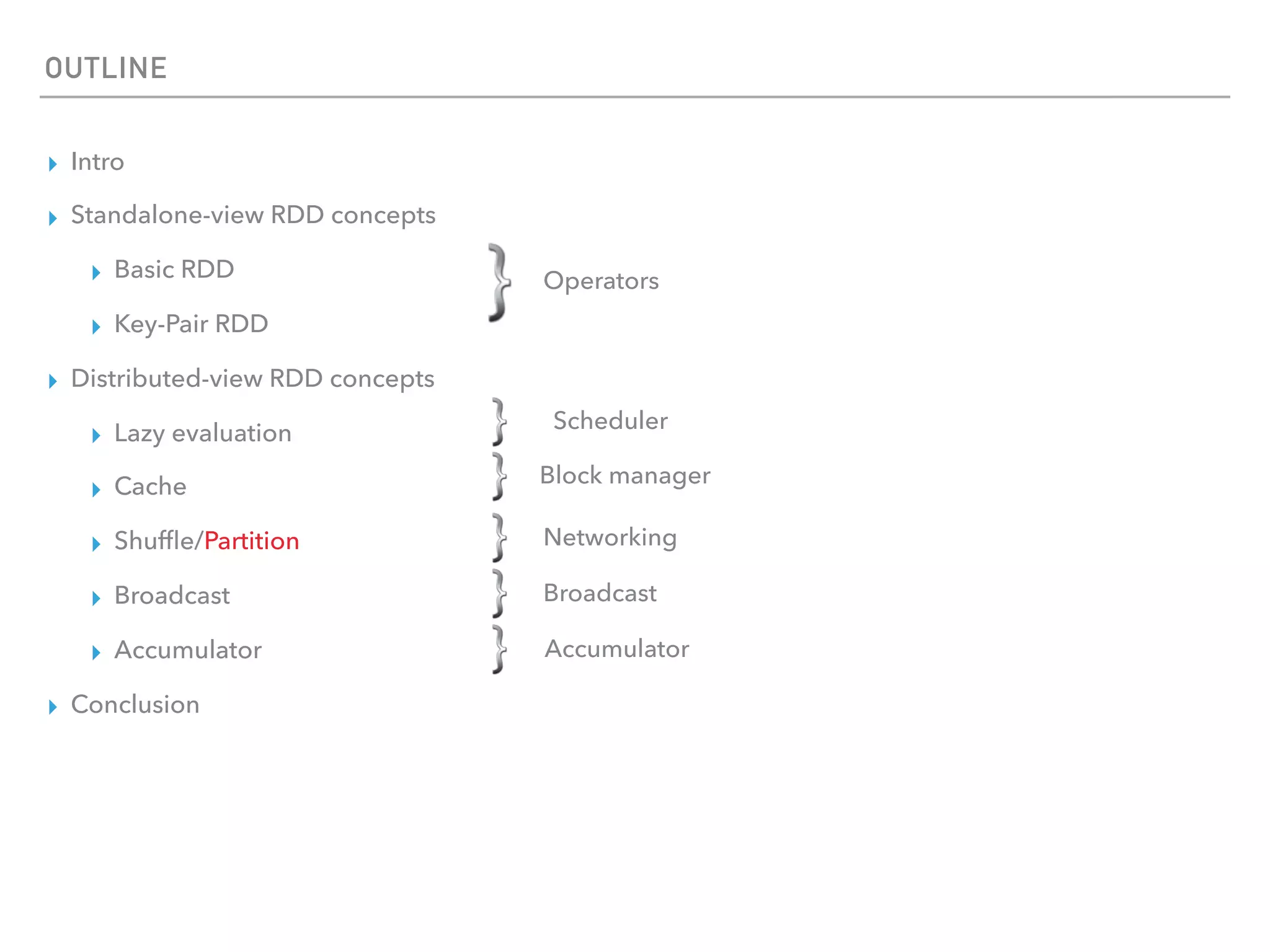 OUTLINE
▸ Intro
▸ Standalone-view RDD concepts
▸ Basic RDD
▸ Key-Pair RDD
▸ Distributed-view RDD concepts
▸ Lazy evaluation
▸ Cache
▸ Shufﬂe/Partition
▸ Broadcast
▸ Accumulator
▸ Conclusion
Operators
Scheduler
Networking
Broadcast
Accumulator
Block manager
 