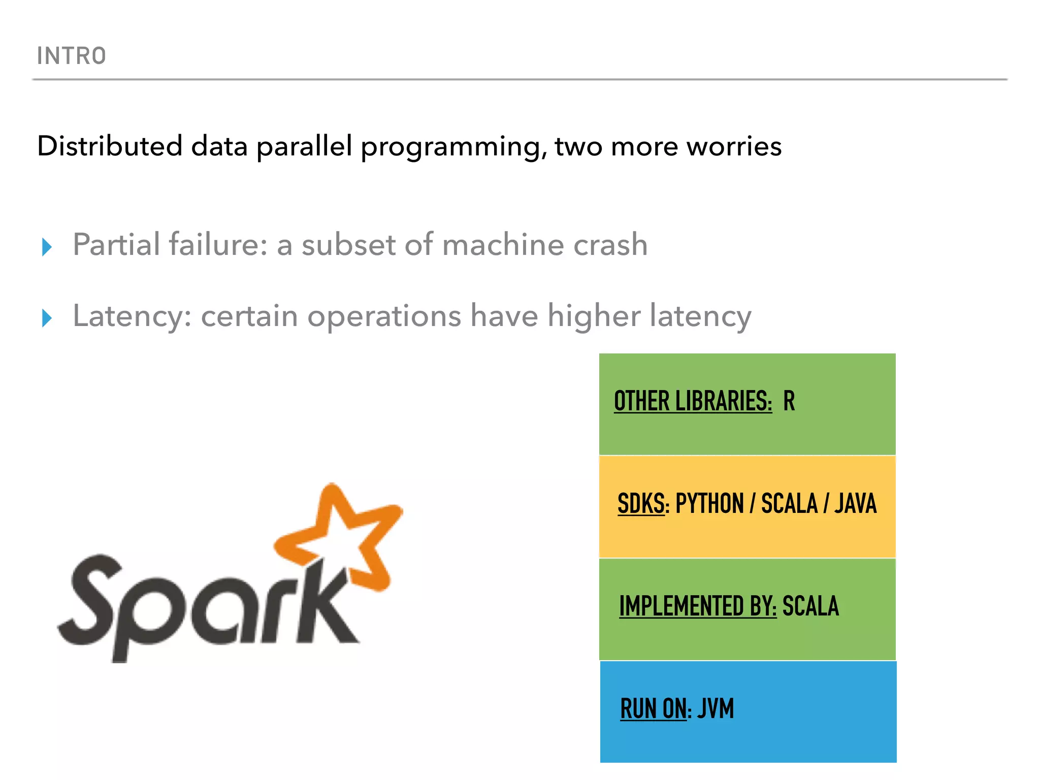 INTRO
Distributed data parallel programming, two more worries
▸ Partial failure: a subset of machine crash
▸ Latency: certain operations have higher latency
RUN ON: JVM
IMPLEMENTED BY: SCALA
SDKS: PYTHON / SCALA / JAVA
OTHER LIBRARIES: R
 