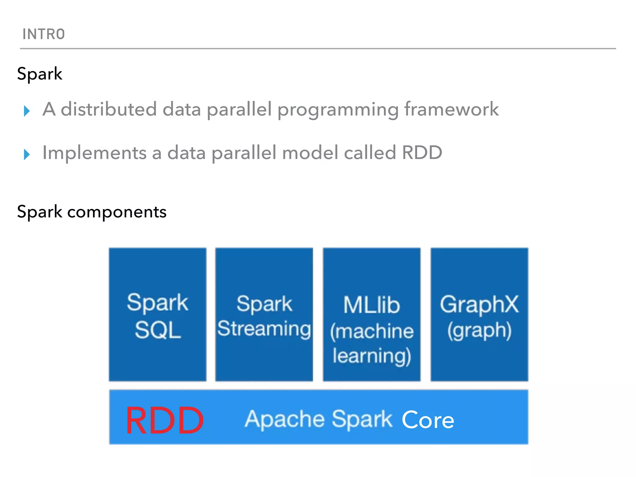 INTRO
Spark components
Spark
▸ A distributed data parallel programming framework
▸ Implements a data parallel model called RDD
RDD Core
 