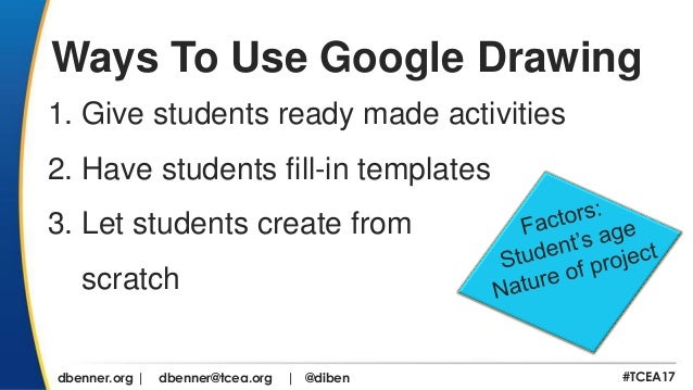 spark creativity in your classroom with google drawings tcea 2017
