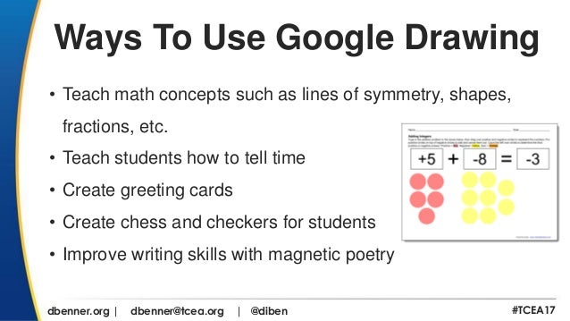 Spark Creativity In Your Classroom With Google Drawings Tcea 2017 Spark Creativity In Your Classroom With Google Drawings Tcea 2017