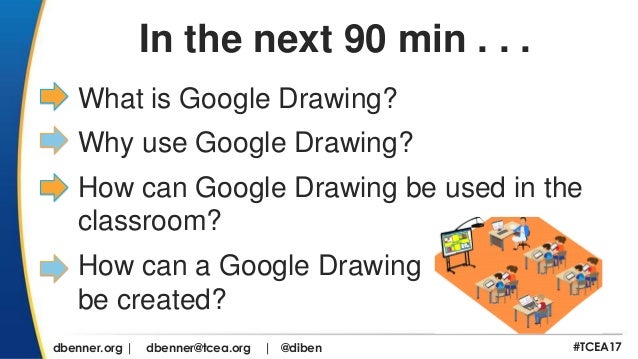 Spark Creativity In Your Classroom With Google Drawings Tcea 2017 Spark Creativity In Your Classroom With Google Drawings Tcea 2017