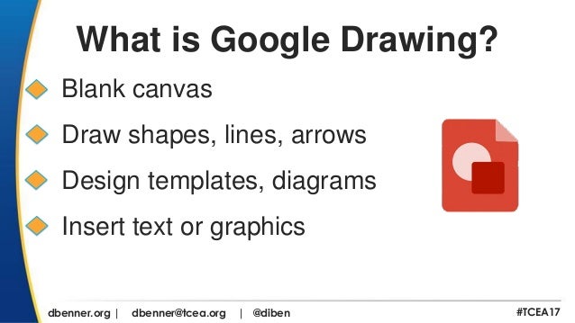 spark creativity in your classroom with google drawings tcea 2017