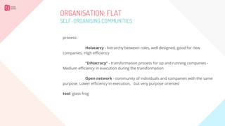 ORGANISATION: FLAT
SELF-ORGANISING COMMUNITIES
process:
Holacarcy - hierarchy between roles, well designed, good for new
c...