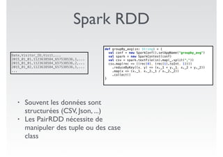 Spark RDD
def groupBy_avg(in: String) = { 
val conf = new SparkConf().setAppName("groupby_avg") 
val spark = new SparkCont...