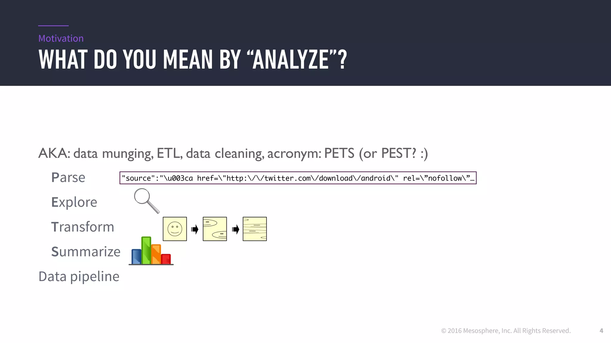 © 2016 Mesosphere, Inc. All Rights Reserved.
WHAT DO YOU MEAN BY “ANALYZE”?
4
AKA: data munging, ETL, data cleaning, acronym: PETS (or PEST? :)
Parse
Explore
Transform
Summarize
Data pipeline
Motivation
"source":"u003ca href="http://twitter.com/download/android" rel=”nofollow”…
 
