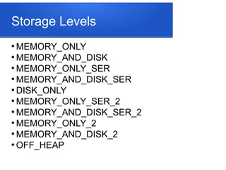 Storage Levels
●
MEMORY_ONLY
●
MEMORY_AND_DISK
●
MEMORY_ONLY_SER
●
MEMORY_AND_DISK_SER
●
DISK_ONLY
●
MEMORY_ONLY_SER_2
●
MEMORY_AND_DISK_SER_2
●
MEMORY_ONLY_2
●
MEMORY_AND_DISK_2
●
OFF_HEAP
 