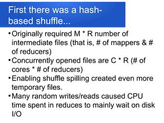 First there was a hash-
based shuffle...
●
Originally required M * R number of
intermediate files (that is, # of mappers & #
of reducers)
●
Concurrently opened files are C * R (# of
cores * # of reducers)
●
Enabling shuffle spilling created even more
temporary files.
●
Many random writes/reads caused CPU
time spent in reduces to mainly wait on disk
I/O
 