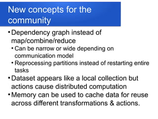 New concepts for the
community
●
Dependency graph instead of
map/combine/reduce
●
Can be narrow or wide depending on
communication model
●
Reprocessing partitions instead of restarting entire
tasks
●
Dataset appears like a local collection but
actions cause distributed computation
●
Memory can be used to cache data for reuse
across different transformations & actions.
 